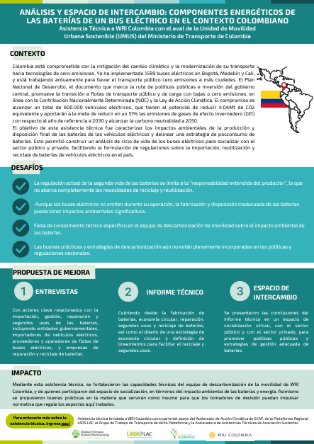 Análisis y Espacio de Intercambio: Componentes Energéticos de las Baterías de un Bus Eléctrico en el Contexto Colombiano