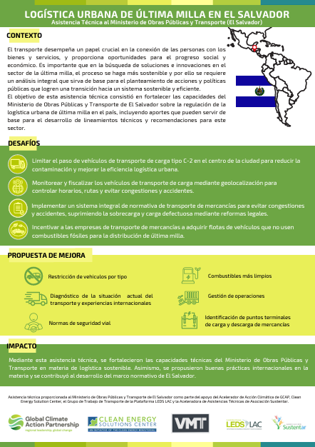 Logística Urbana de Última Milla en El Salvador